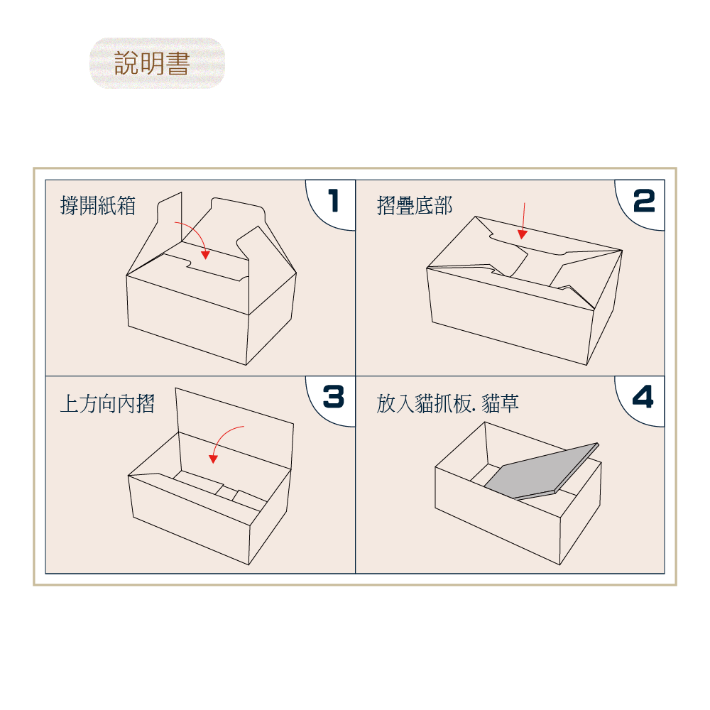 工作區域 1