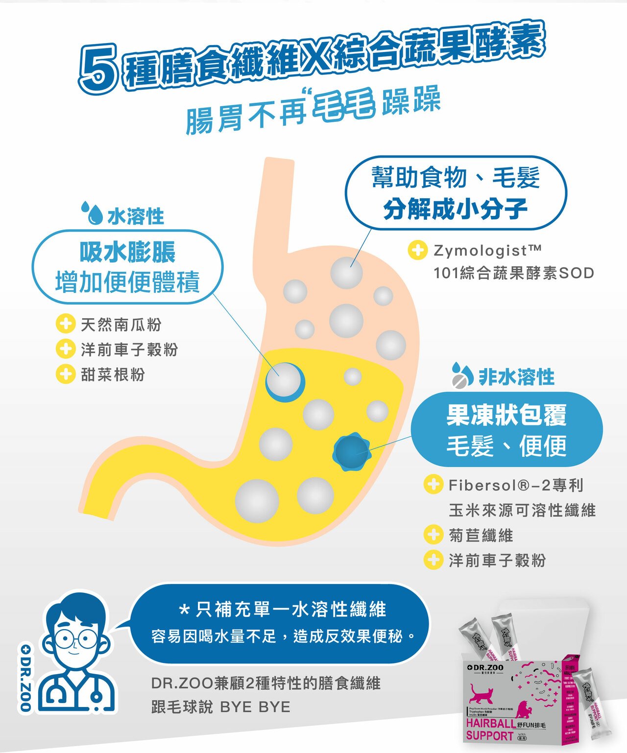 Dr.zoo 舒fun排毛