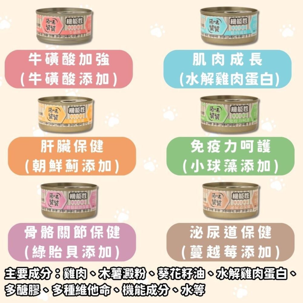 【貓咪罐罐】原味饕饕｜無穀機能 主食肉泥貓罐  80g：圖片 2